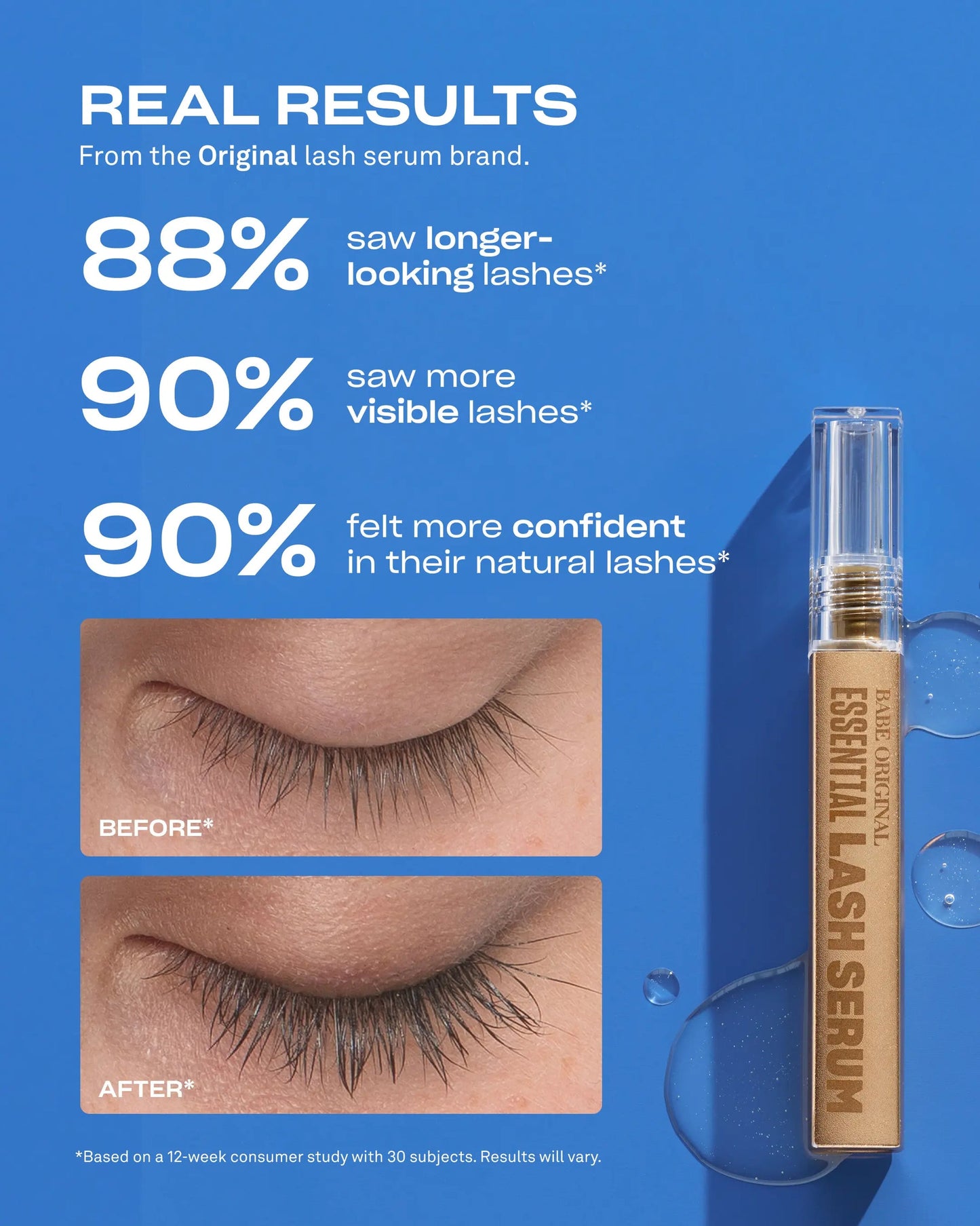 Babe Original Lash Serum - Fuller & Longer Looking Eyelashes, Advanced Lash Enhancing Treatment for Natural Lashes, Extensions & Eyebrows, Vegan & Cruelty-Free